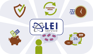 LEI number application using LEI Service is fast with fast support and low prices