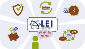 La solicitud del código LEI usando LEI Service es rápida con un soporte veloz y a precios bajos